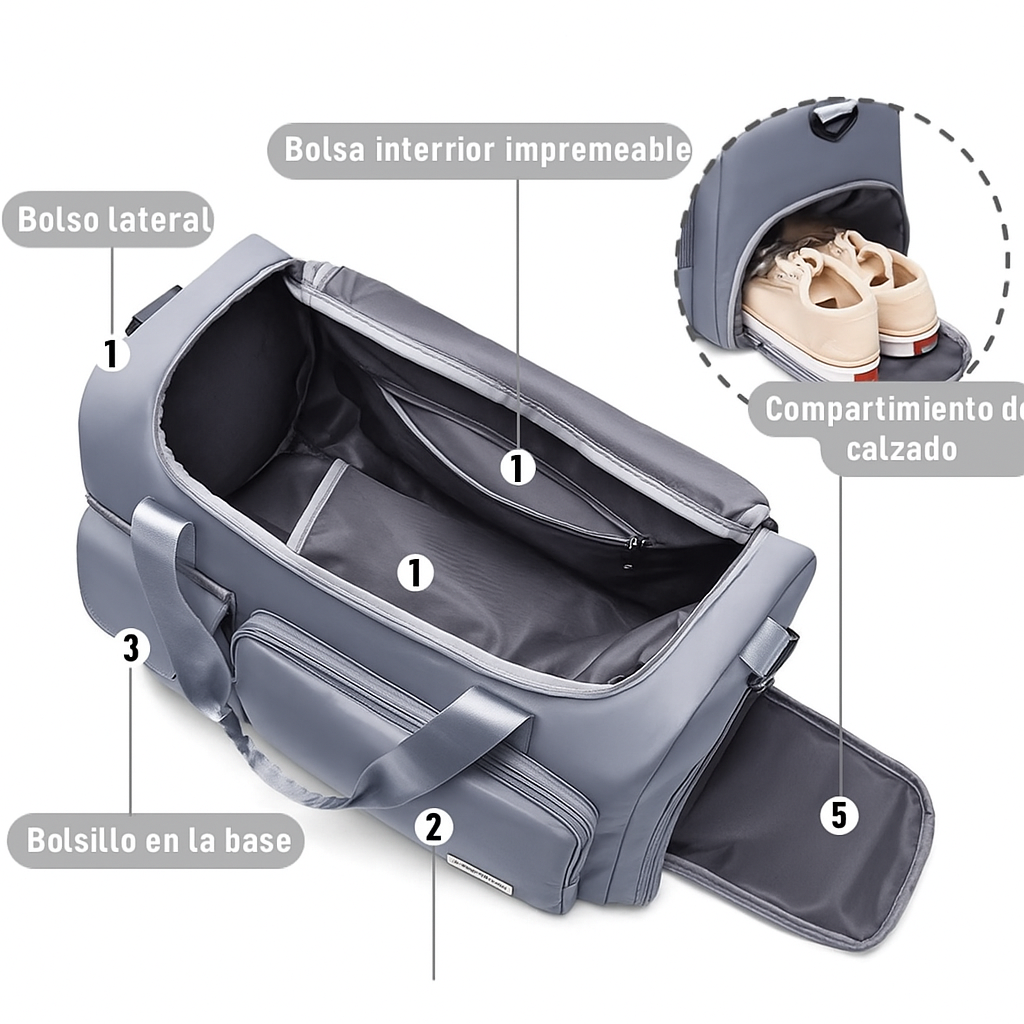 Bolson de Viaje Impermeable